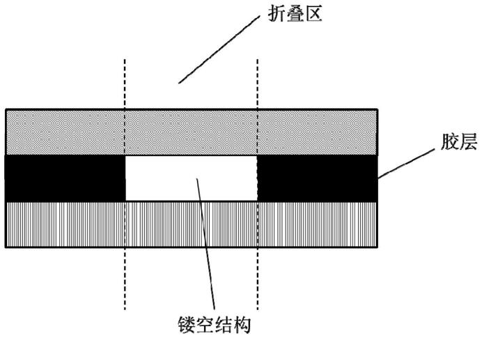 一种可柔显示屏模组的制作方法