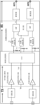 一种数字隔离器的制作方法