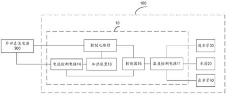 一种防冻电路及燃气器具的制作方法