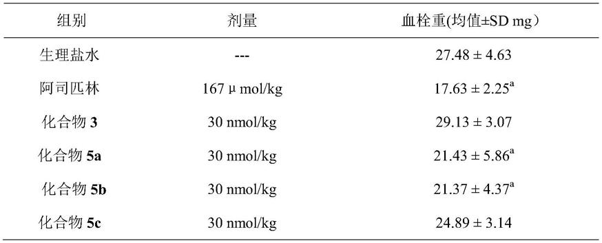 二羟基二甲基异色满-3-甲酰非极性氨基酸,其制备,抗栓活性和应用的制作方法