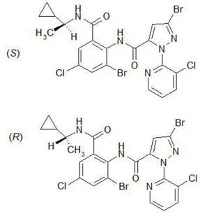 一种含环溴虫酰胺的杀虫组合物的制作方法