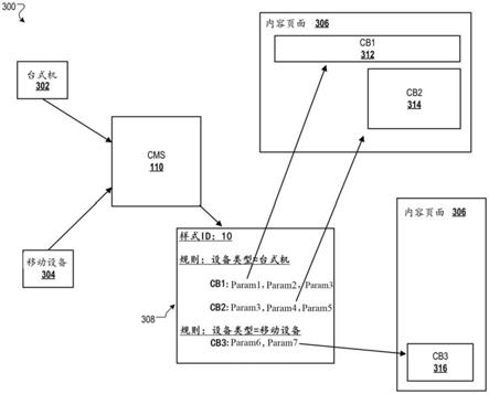 资源上单个样式定义标识符的条件解释的制作方法