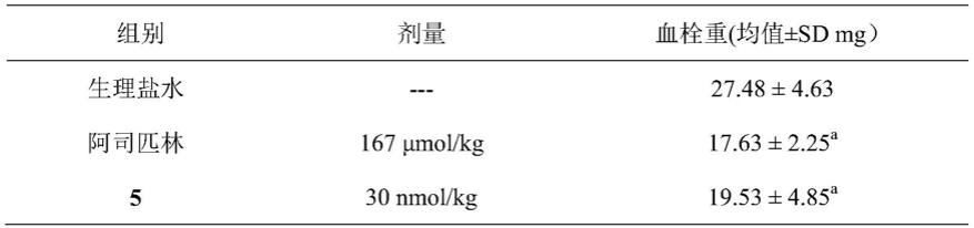 二羟基二甲基异色满-3-甲酰-Met的制备、抗栓活性和应用的制作方法