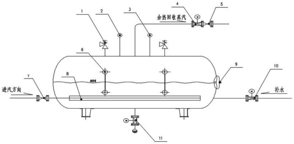 一种锅炉对空排汽综合回收装置的制作方法