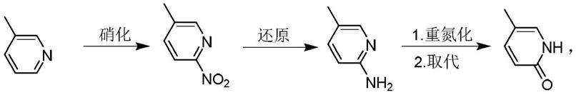 一种吡非尼酮的合成方法与流程