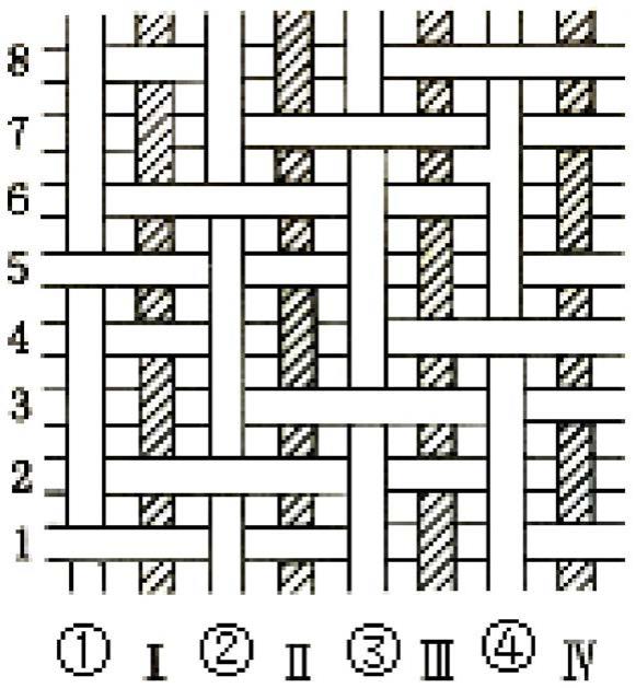 一种高阻燃隔热焊接服面料的制作方法