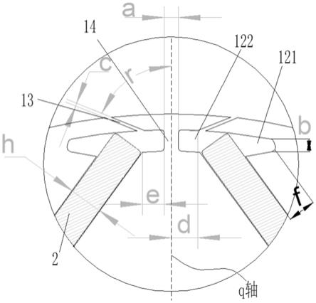 转子铁芯、电机、压缩机的制作方法