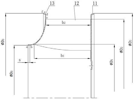 一种离心叶轮及其通风机的制作方法