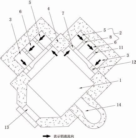 一种铝液保温炉的制作方法