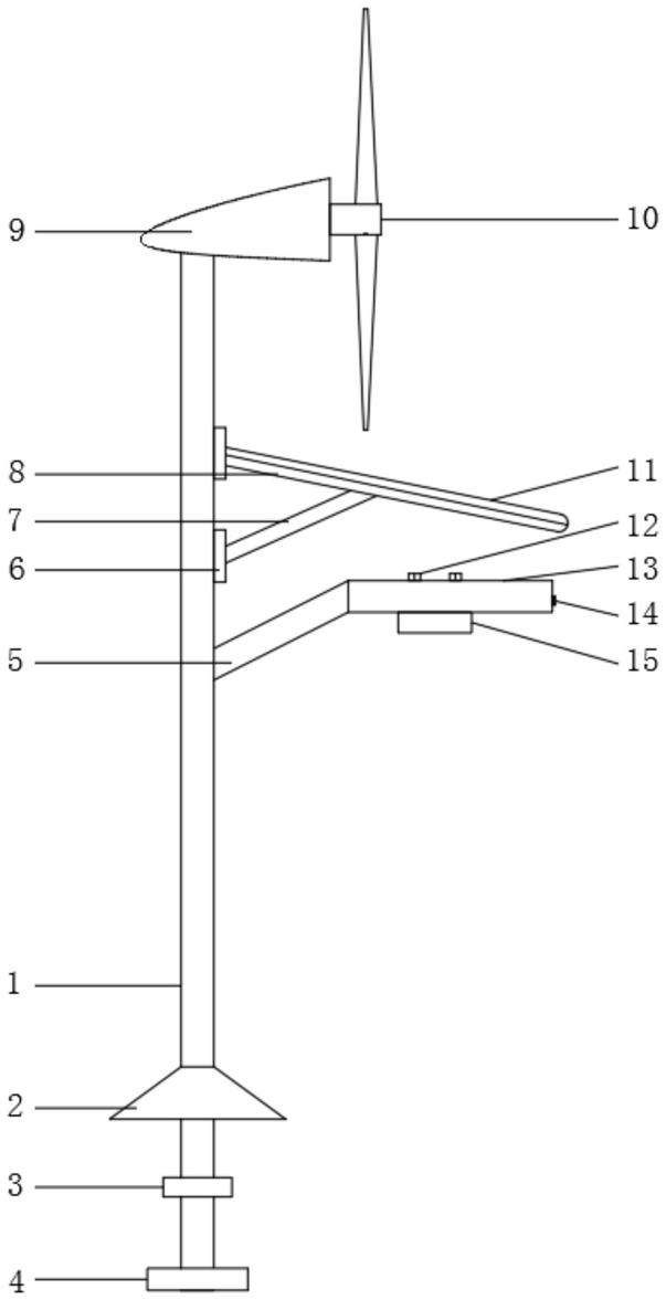 一种基于风力发电的城市道路照明装置的制作方法