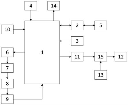 一种无源智能电子车锁的制作方法