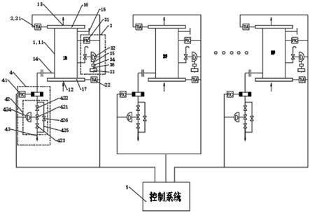 一种焦炉用上升管换热器安全运行系统的制作方法