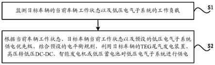 一种车辆低压电气子系统电平衡控制方法及装置与流程