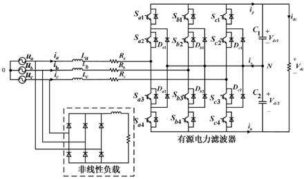 一种基于三相有源电力滤波器的电流控制方法与流程