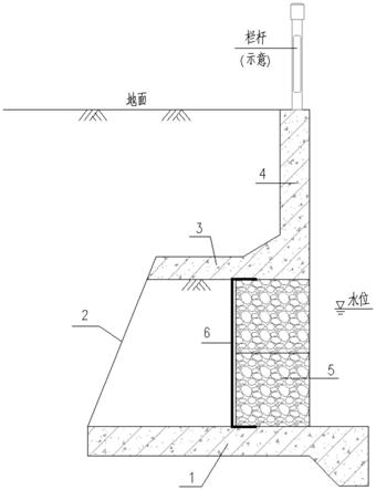 一种组合式生态挡墙的制作方法