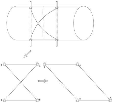 骨折免捆扎固定带组的制作方法