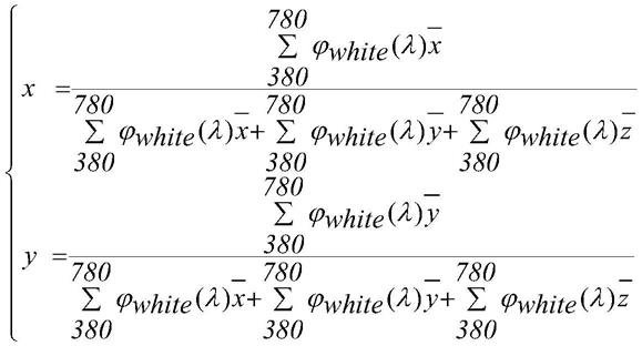 一种基于量子点色彩转换的白平衡实现方法与流程