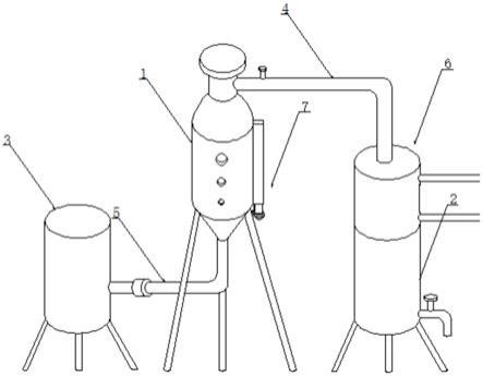 一种用于药品生产的原料浓缩装置的制作方法