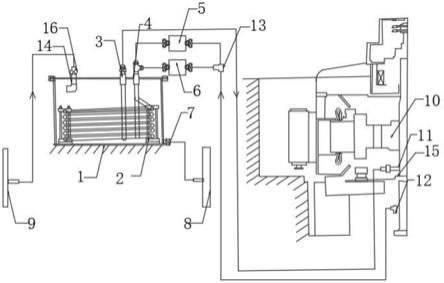 一种水轮发电机导轴承便捷式小型外置冷却装置的制作方法