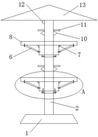 一种林业户外花架的制作方法