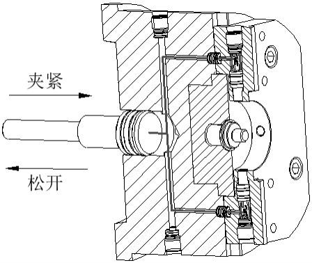 一种柔性夹具辅助夹紧装置的制作方法