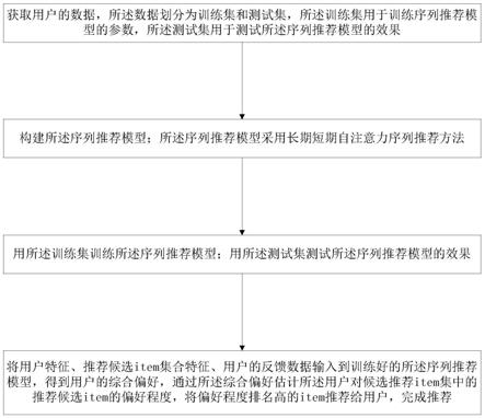 一种序列推荐方法及计算机可读存储介质与流程