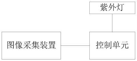 扫地机器人的制作方法