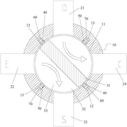 四通阀的制作方法