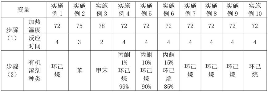 一种醋氯芬酸合成精制工艺的制作方法