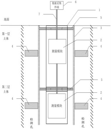 土体3D位移测量装置的制作方法