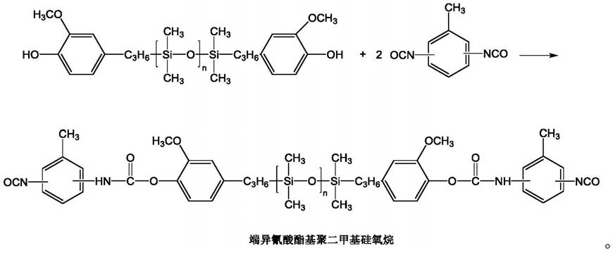 一种浇铸尼龙6聚二甲基硅氧烷共聚物的制备方法与流程