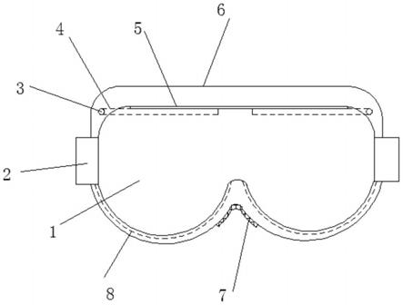 一种改良的护目镜的制作方法