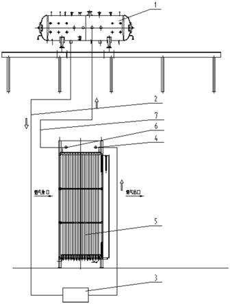 自然循环硅铁余热锅炉循环系统的制作方法