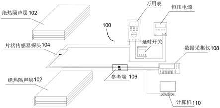 基于片状传感器的绝热隔声层含水量检测装置和方法与流程