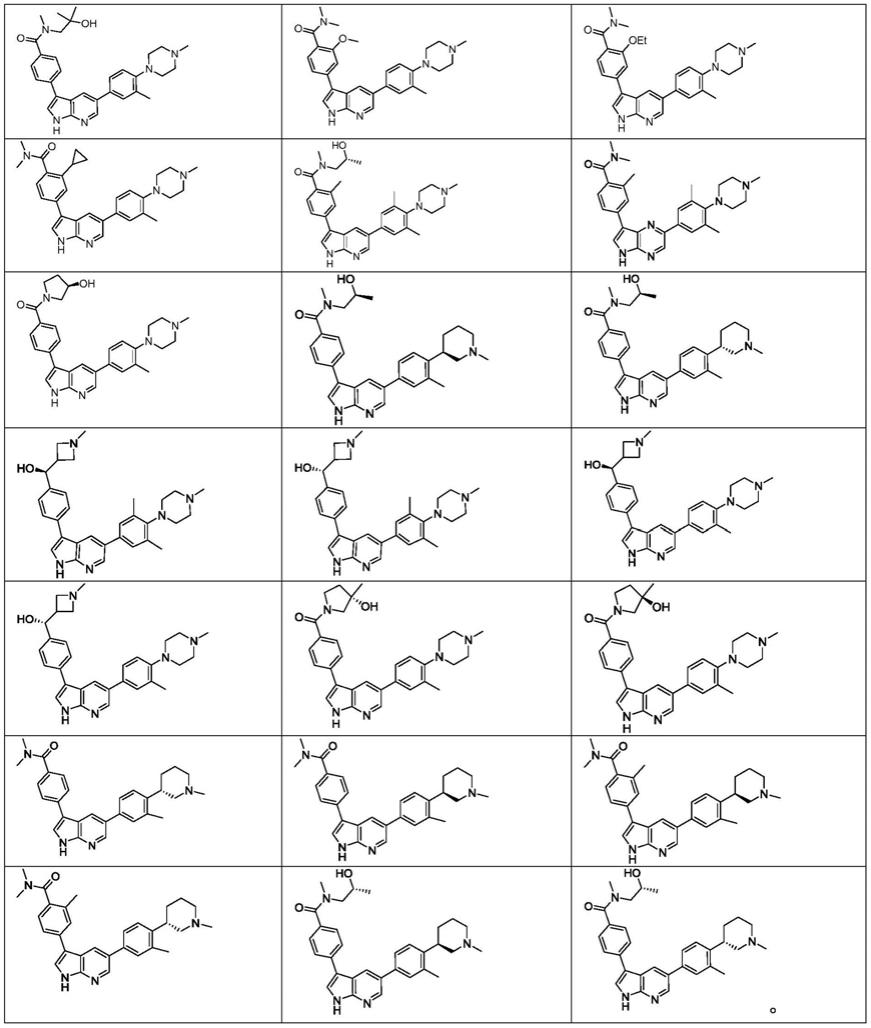 作为HPK1抑制剂的吡咯并[2,3-B]吡啶或吡咯并[2,3-B]吡嗪及其用途的制作方法