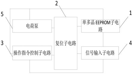 一种EEPROM存储器编程精度校正电路及方法与流程