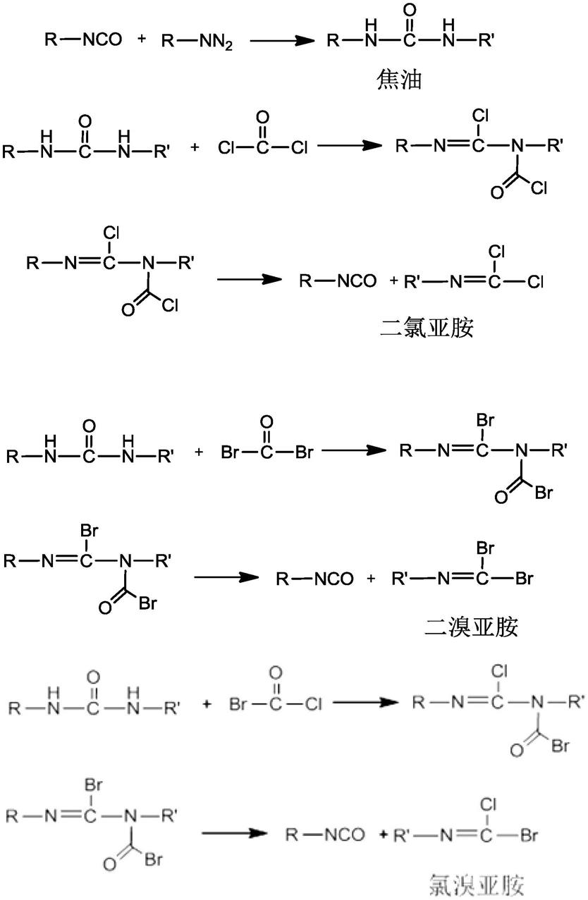 一种低水解氯和水解溴的甲苯二异氰酸酯的制备工艺的制作方法