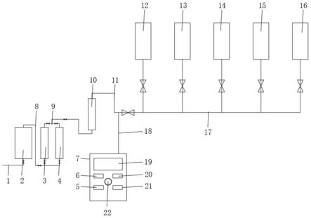 一种可实现高精度不同浓度氮气制备系统的制作方法