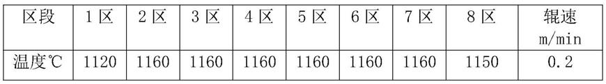 一种高钢级Ni基合金的制备方法与流程