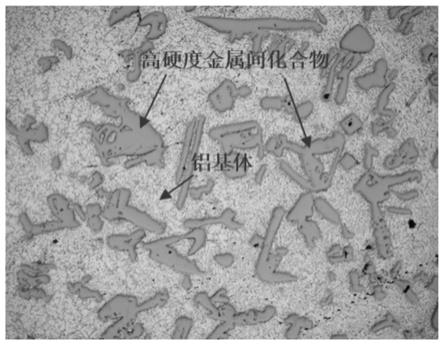 一种原位合成颗粒增强铝基耐磨复合材料及其制备方法与流程