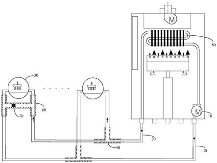 零冷水供水系统、零冷水供水系统的控制方法及热水器与流程