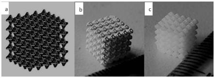 一种3D打印多孔氧化锆陶瓷及其制备方法与流程