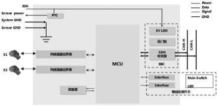 基于超声波的结露控制系统的制作方法