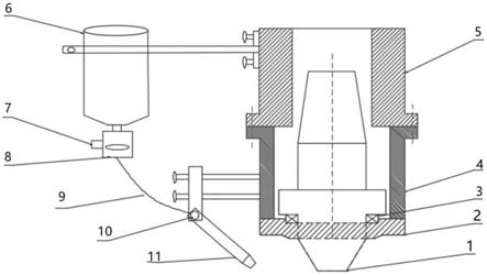 一种静止轴肩填粉摩擦焊接机头系统的制作方法