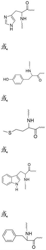 一种量子点配体及材料、发光器件和显示装置的制作方法