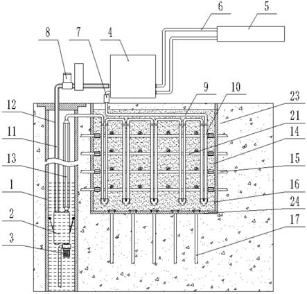 一种蒙古包用夏季制冷、冬季制热冷暖热泵系统的制作方法