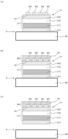 固化密封体的制造方法与流程