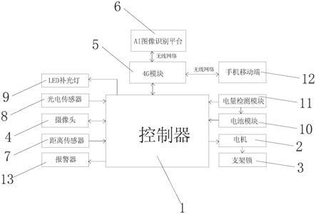 一种基于在线图像识别的智能地锁的制作方法