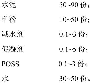 一种高强度的无机矿用加固材料及其使用方法与流程