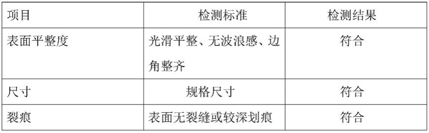 一种复合石材及其生产工艺的制作方法